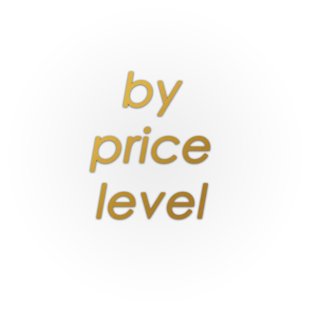 by Price Level